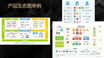 创新驱动，智启未来 全新“产品创新轻咨询”服务上线